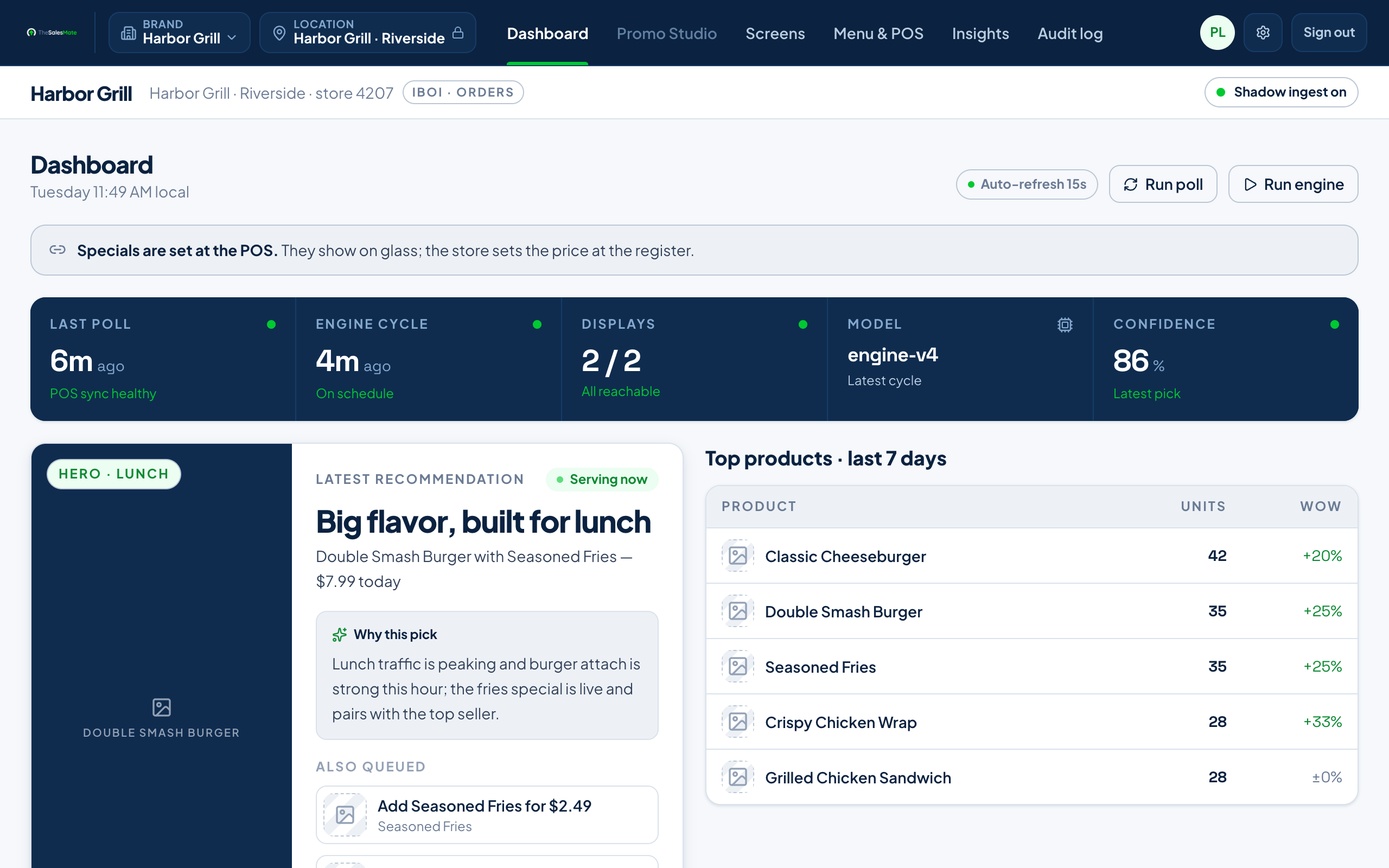 TheSalesMate dashboard for a quick-service restaurant: today's picks on screen, with the reasoning for the selected pick open